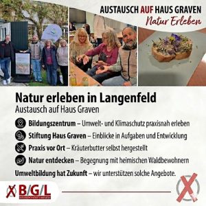 Ein spannender Austausch an der Wasserburg Haus Graven 🌿