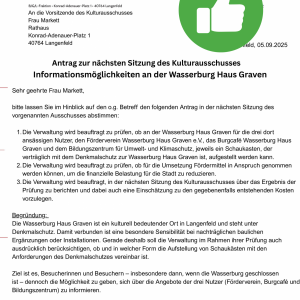 Wir haben Erfolg! B/G/L-Antrag zu Infotafeln an der Wasserburg Haus Graven im Kulturausschuss einstimmig angenommen